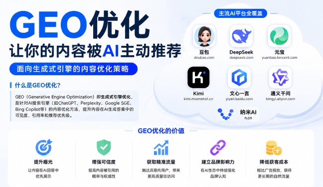 大连GEO与SEO有何相似之处